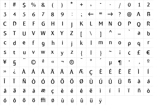 Monem Roman  glyph index