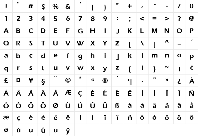 Semolina-SemiBold Regular  glyph index