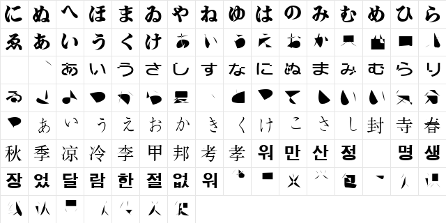 BMUGAsianFont Regular  glyph index
