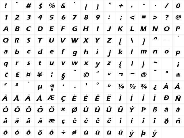 AquilineExtraBold Italic  glyph index