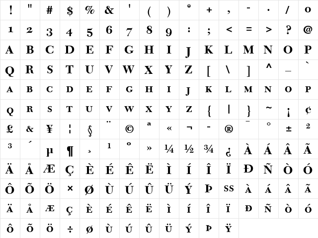 NewCaledonia SC Bold  glyph index