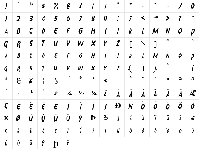 8BallScriptSCapsSSK Italic  glyph index