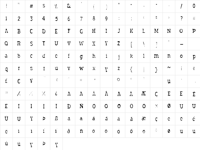 Typodermic Gaunt Regular  glyph index