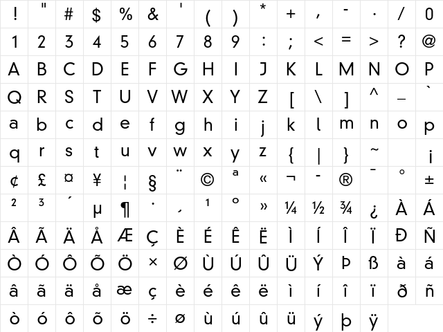 DIN 30640 Std Neuzeit Grotesk Light  glyph index