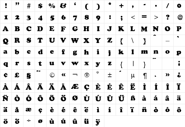 CocosDB Normal  glyph index