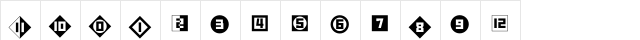 AubetteArchiType SpecialFigures  glyph index