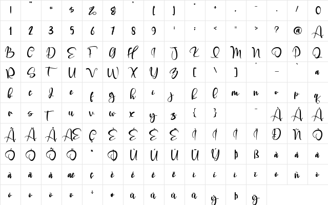 Aguellera Regular  glyph index