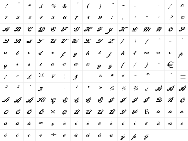 SwedenWide Normal  glyph index