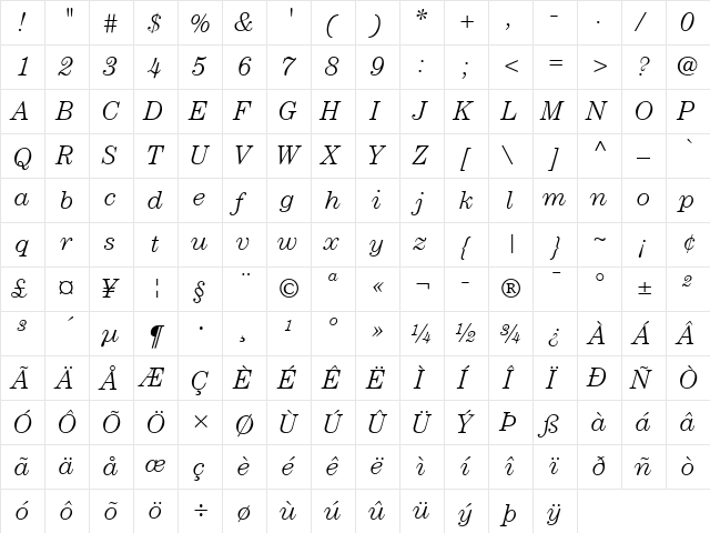 ITCCentury LT Light Italic  glyph index