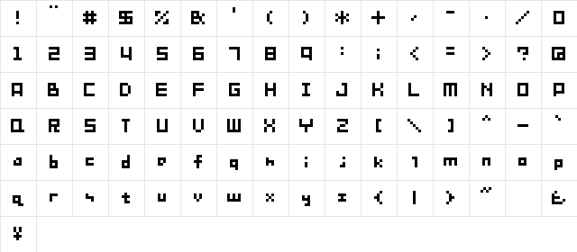 SHAKAGRAPHICS 08  glyph index