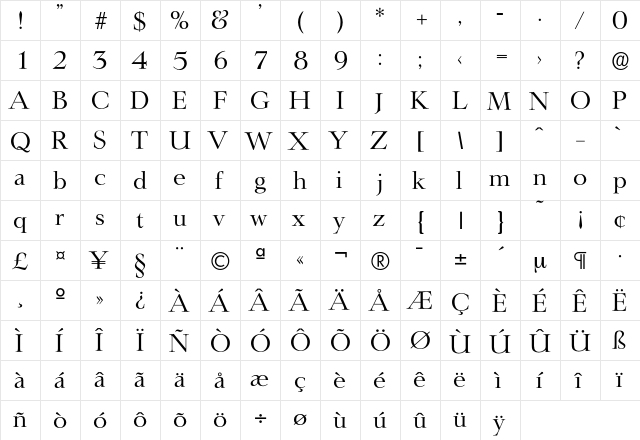 Lingwood-Regular Regular  glyph index