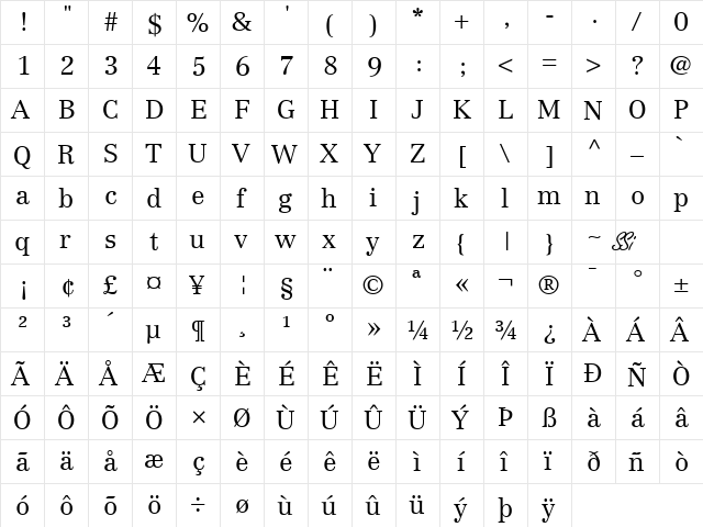 Century Reprise Light SSi Light  glyph index