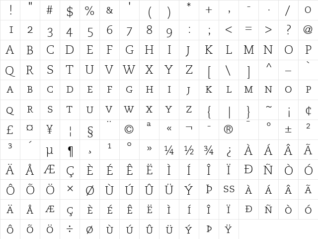 Caecilia LightSC Regular  glyph index