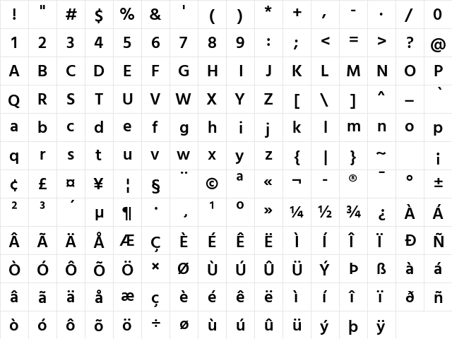 Hind Guntur SemiBold Regular  glyph index