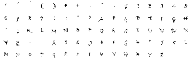 Variator Regular  glyph index