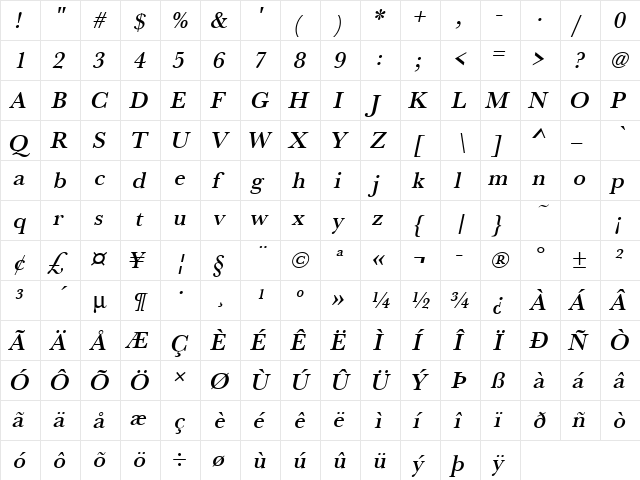 URWBaskerTMed Oblique  glyph index