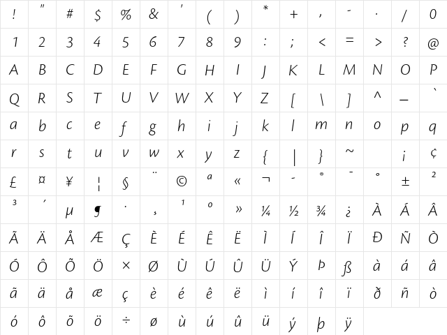 Cronos Pro Light Italic  glyph index