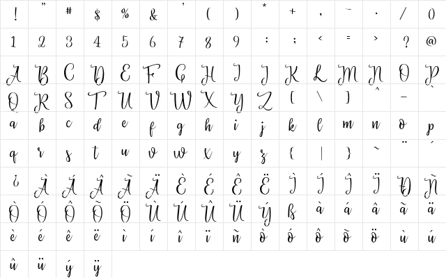 Priscilla Script Regular  glyph index