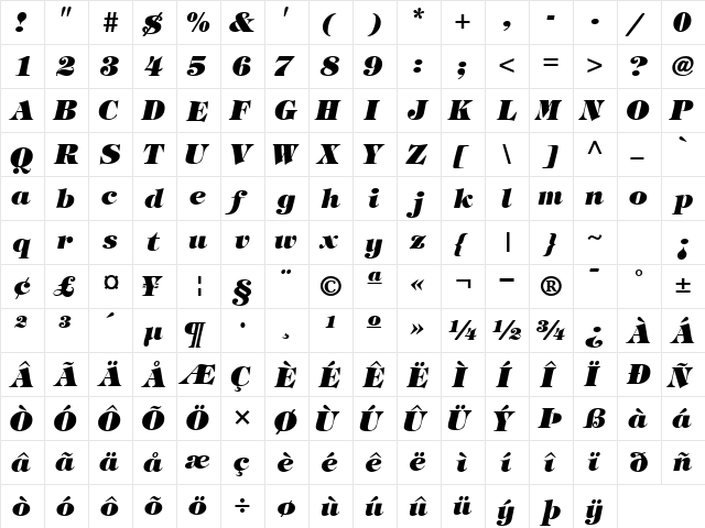 SophisticateUltraSSK Italic  glyph index