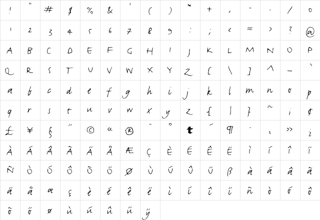 FFJustlefthand Regular  glyph index
