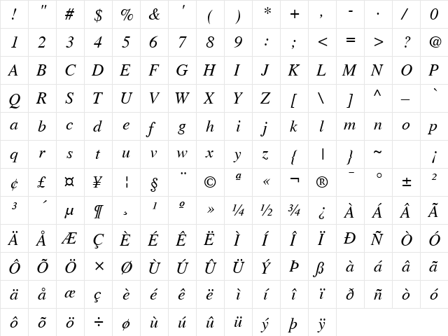 News Serif ITALIC  glyph index