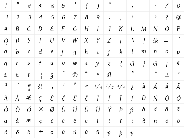 Dyadis ITC Book Italic  glyph index