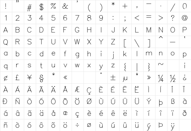 SWSimp Regular  glyph index