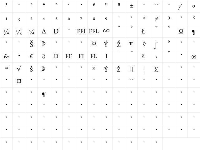 AtmaSerifExp-BookRomanQC Regular  glyph index
