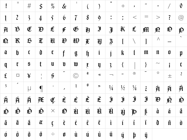 Notre Dame Roman  glyph index