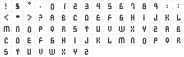 Sooper Dooper Regular  glyph index