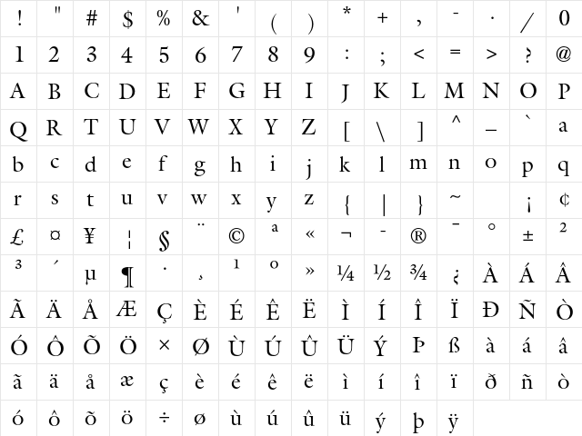 ITC Galliard Std Roman  glyph index