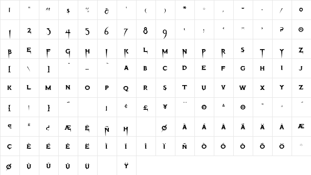 Thriller Regular  glyph index