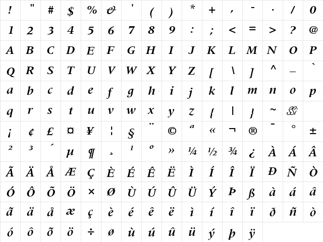 Coherent SSi Bold Italic  glyph index