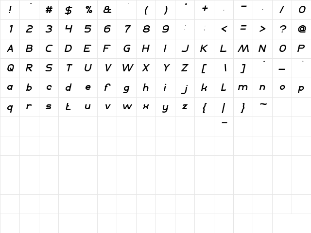 Agreement Cursiva  glyph index