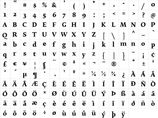 FedraSerifB Regular  glyph index