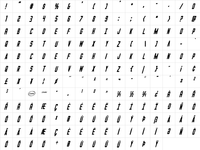 G.I. Incognito Condensed Italic Condensed Italic  glyph index
