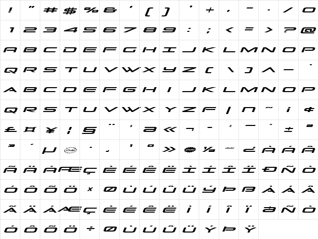 Grand Sport Semi-Italic Semi-Italic  glyph index