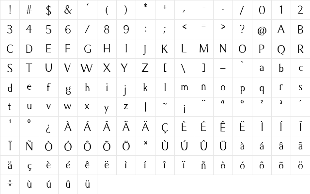 Caramella Regular  glyph index