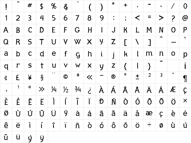 Styllo Regular  glyph index