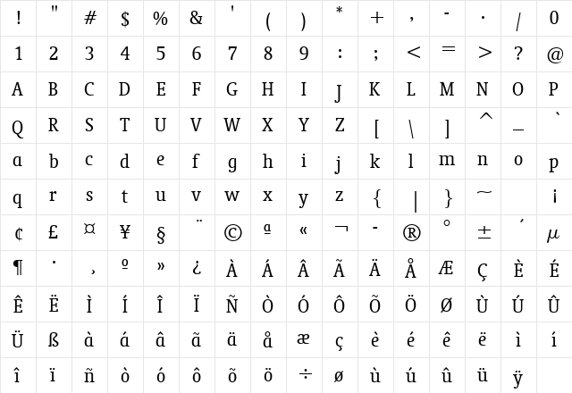 Oranda Condensed GX BT Regular  glyph index