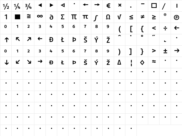 FagoEx MediumCapsExp  glyph index