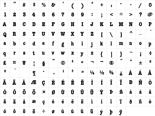 AmericanTypewriter BoldCondA  glyph index
