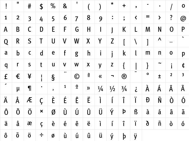 MetaCondMedium Roman  glyph index