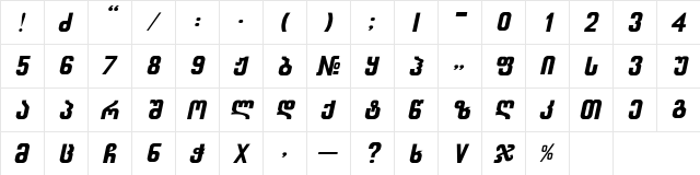 Balavery-ITV Italic  glyph index
