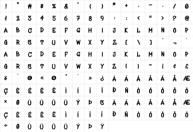 Sivar Pro Regular  glyph index