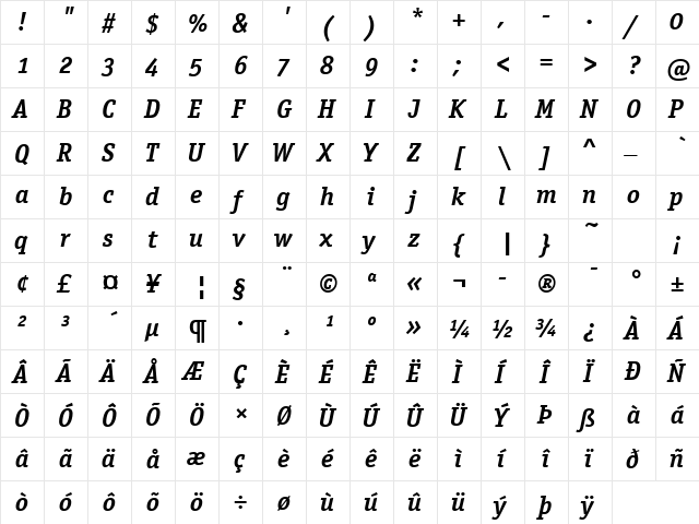 Officina Serif OS ITC TT BoldIt  glyph index