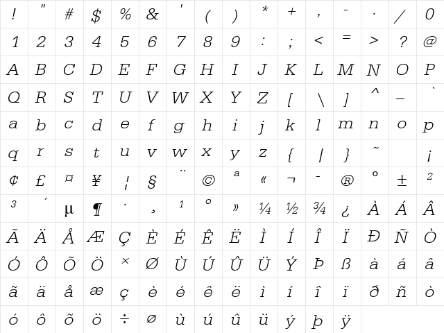 URWTypewriterTLigWid Oblique  glyph index