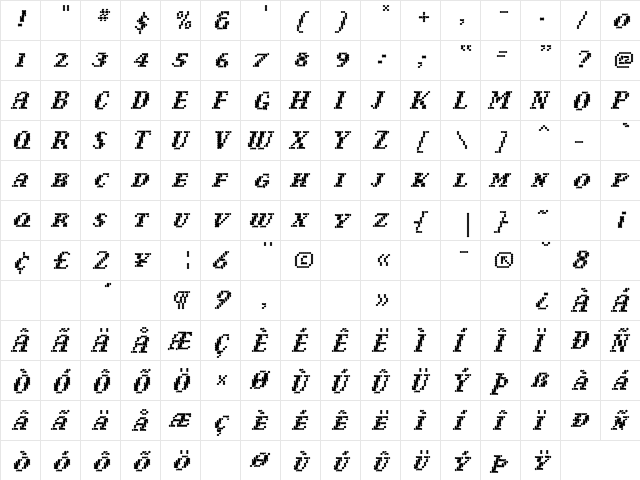Narly Roman  glyph index