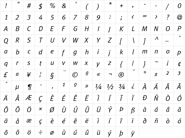 MetaKorrespondenz Italic  glyph index