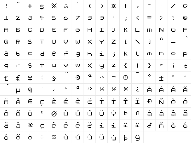 Koko One  glyph index